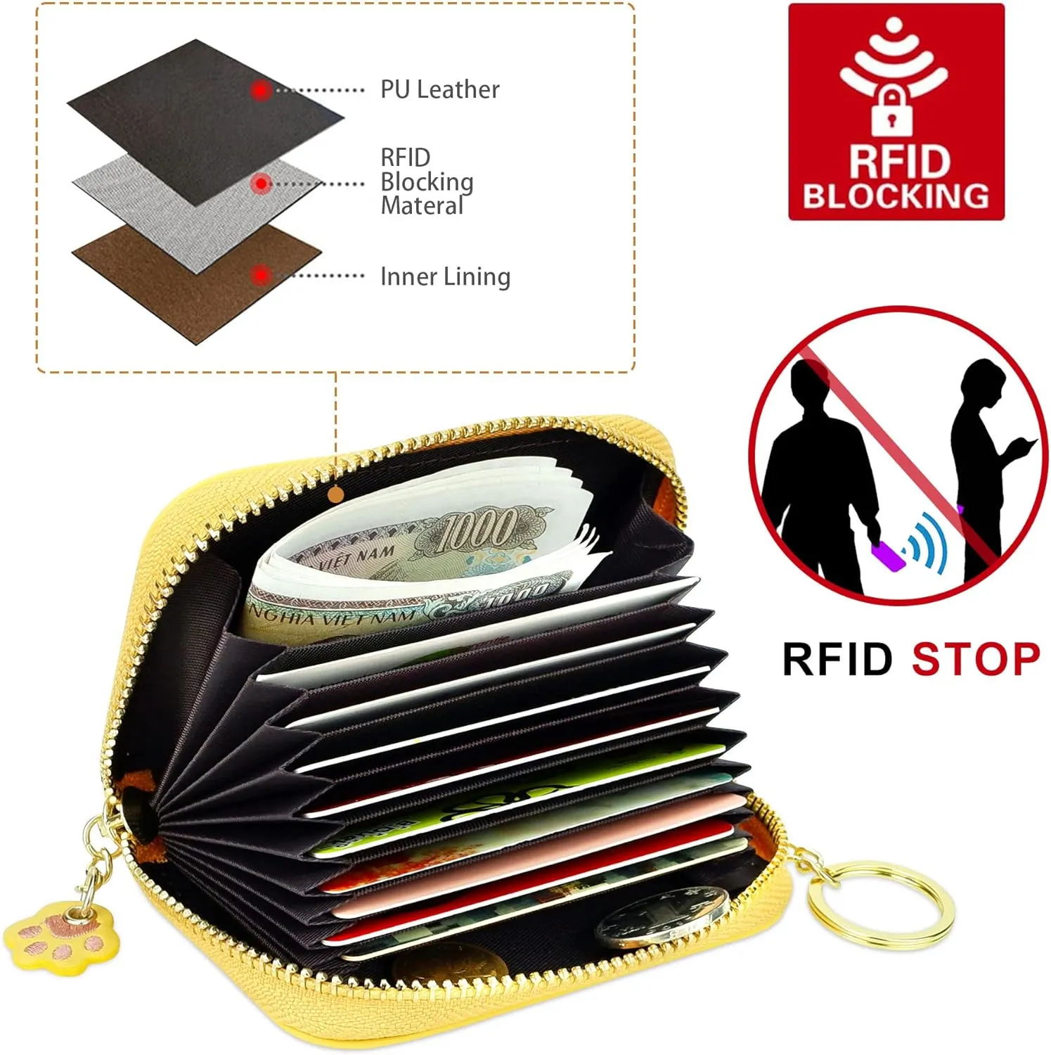 CONISY Cute Credit Card Holder for Women, RFID Leather Small Card Holder Wallet - Smiley