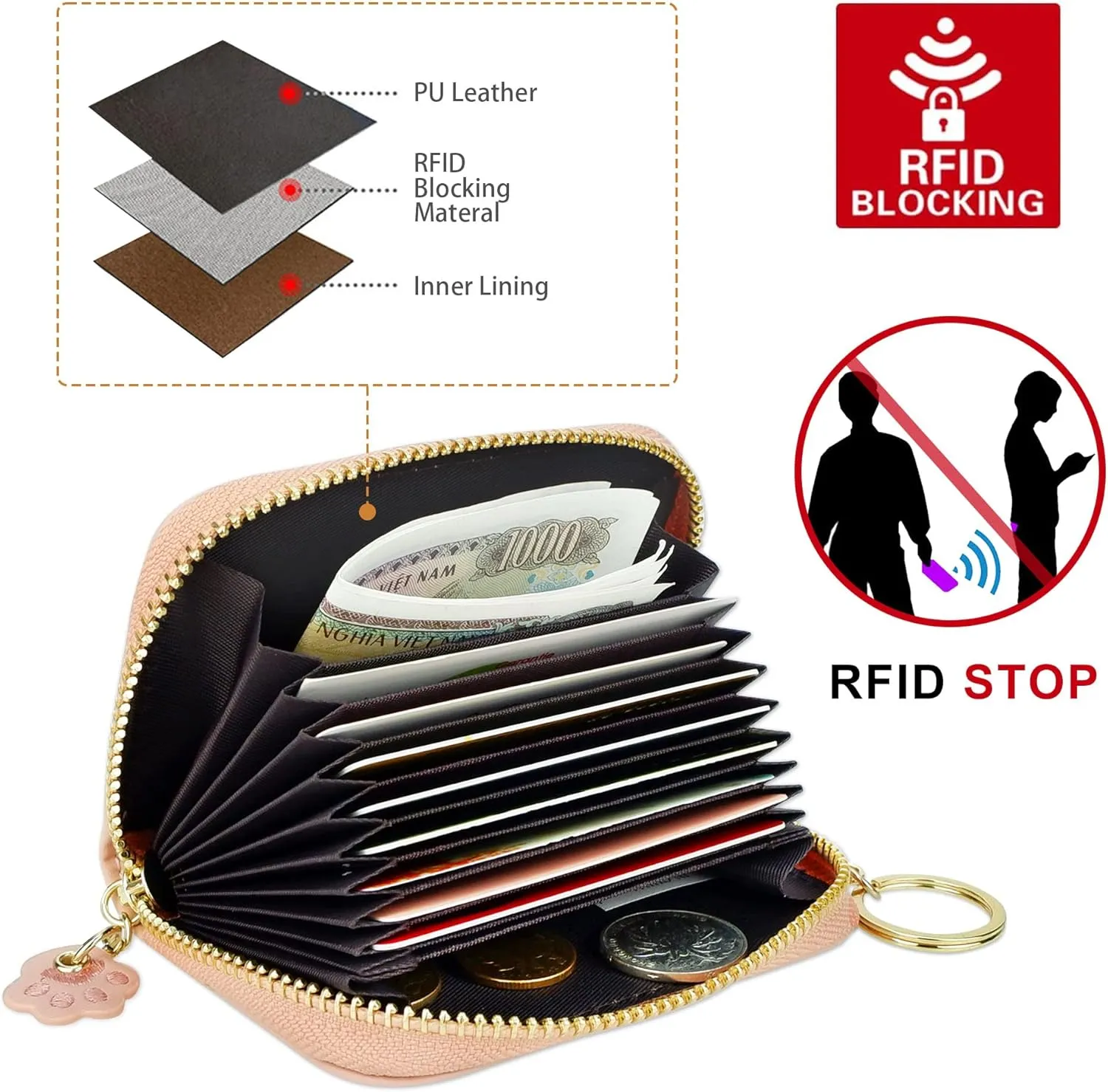 CONISY Cute Credit Card Holder for Women, RFID Leather Small Card Holder Wallet - Smiley