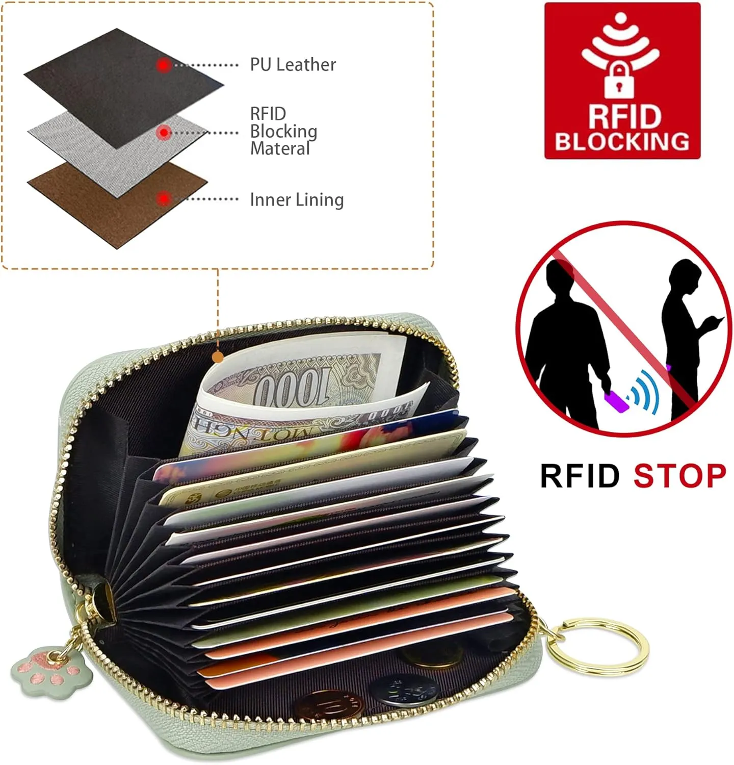 CONISY Cute Credit Card Holder for Women, RFID Leather Small Card Holder Wallet - Smiley