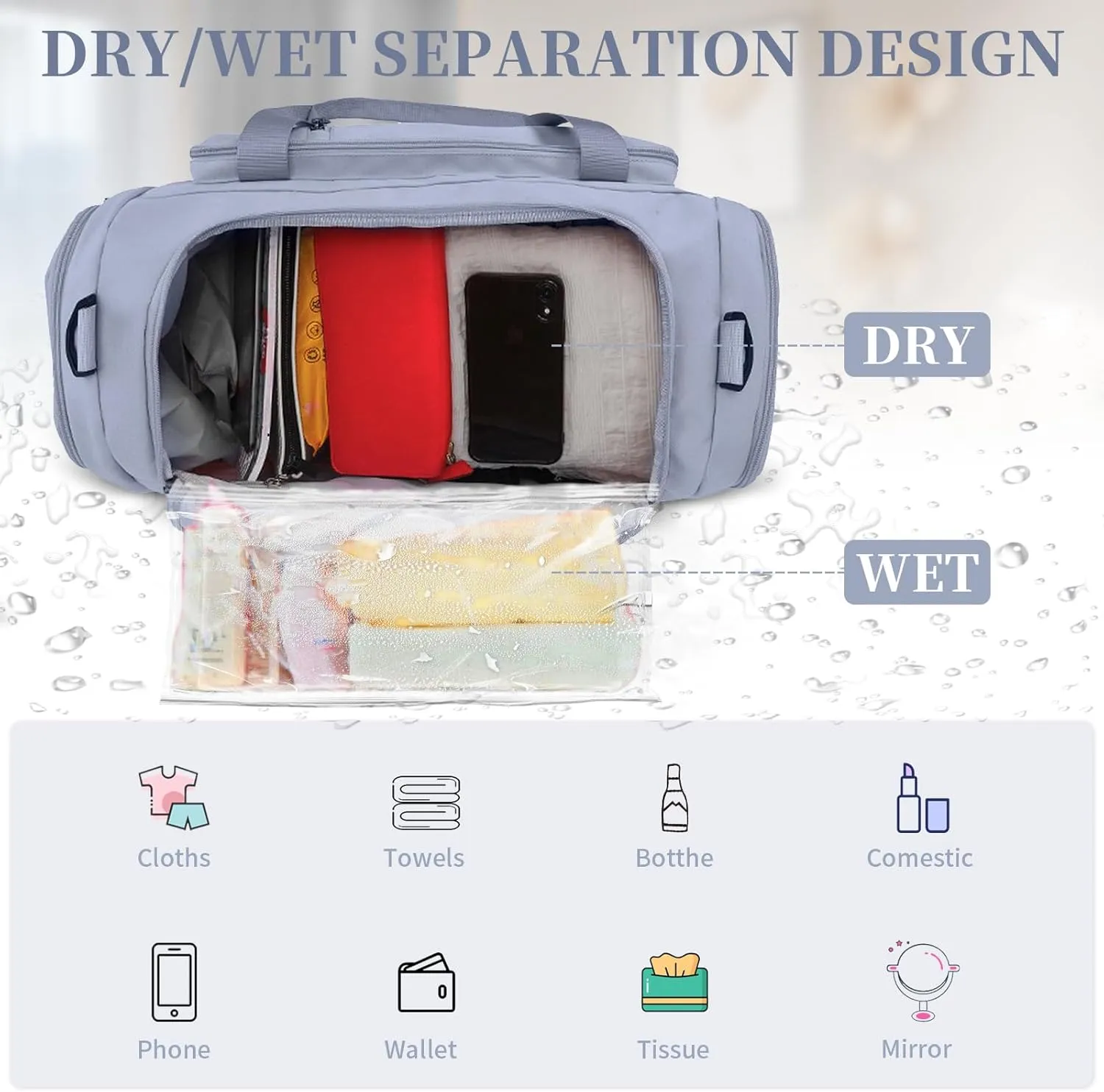 Travel Duffle Bag for Women,Gym Bag with Shoe Compartment,Weekend overnight bag with wet pocket,Waterproof carry on Travel Bag(Blue)