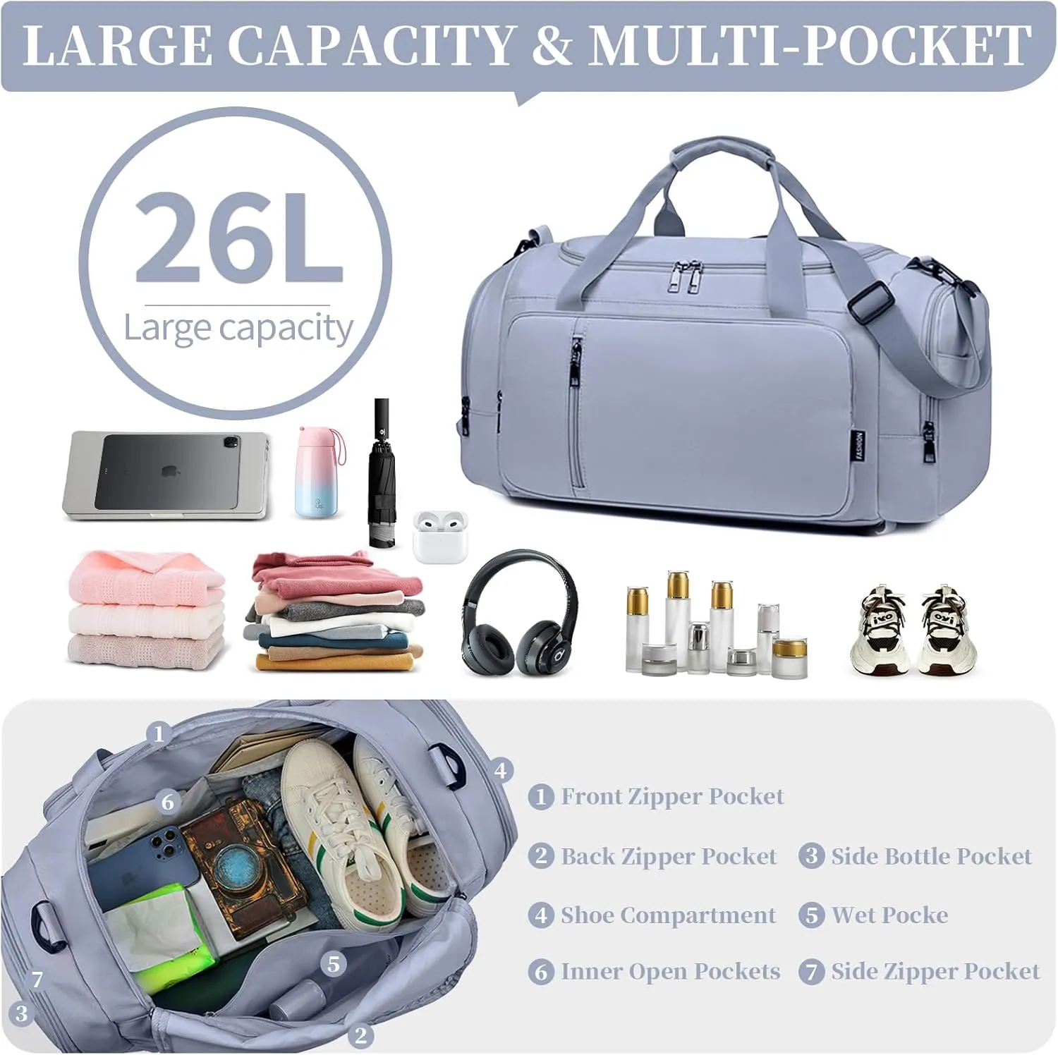 Travel Duffle Bag for Women,Gym Bag with Shoe Compartment,Weekend overnight bag with wet pocket,Waterproof carry on Travel Bag(Blue)
